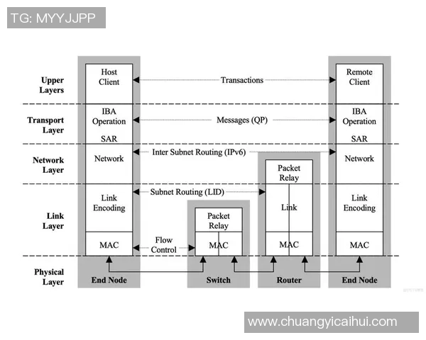 西安网球队的战术创新与转换体系解析与实践探讨